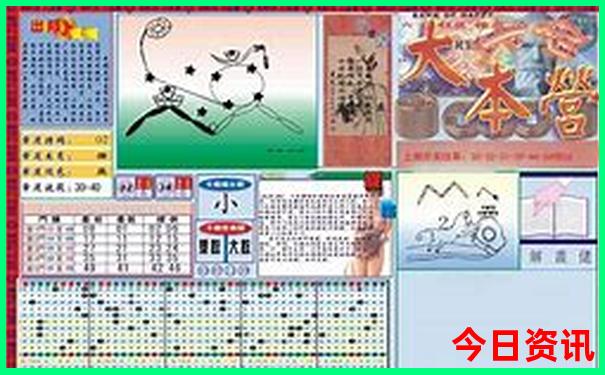 张店一日游必去景点