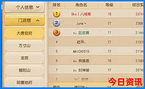 上海儿童必去10大景点
